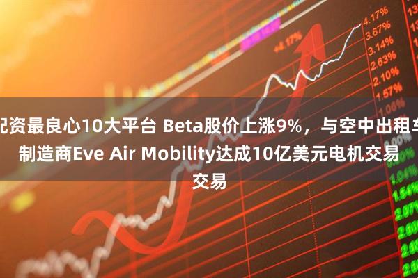 配资最良心10大平台 Beta股价上涨9%，与空中出租车制造商Eve Air Mobility达成10亿美元电机交易